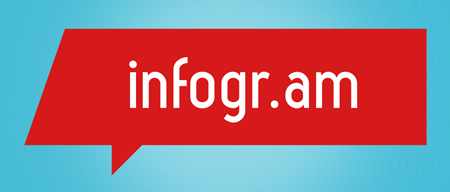infogram-logo-web